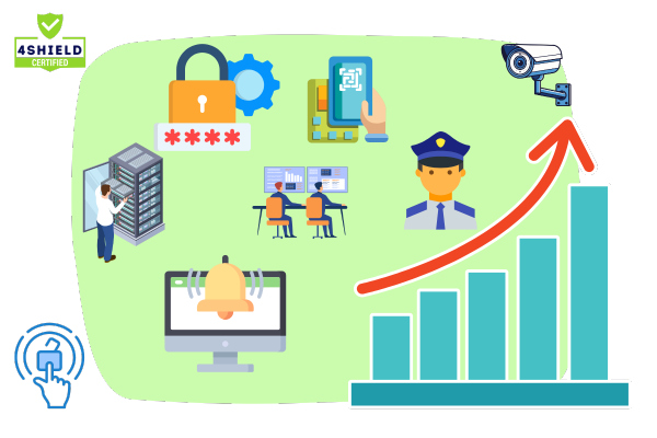 Tecnologia em gestão condominial