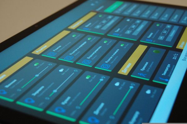 Gestão de Áreas Comuns